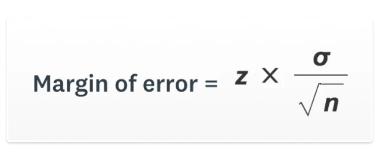 The margin of error formula is z-score times population standard deviation divided by the square root of your sample size